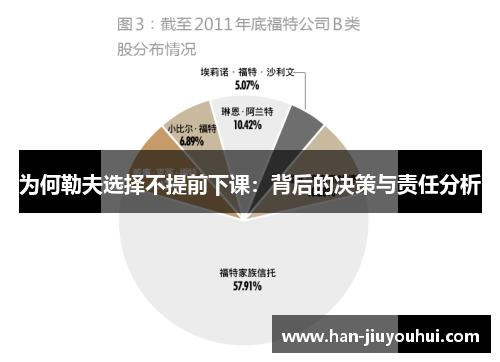 为何勒夫选择不提前下课:背后的决策与责任分析 为何勒夫选择不提前下课:背后的决策与责任分析