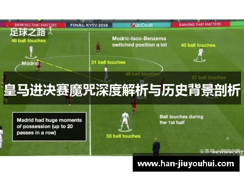 皇马进决赛魔咒深度解析与历史背景剖析 皇马进决赛魔咒深度解析与历史背景剖析