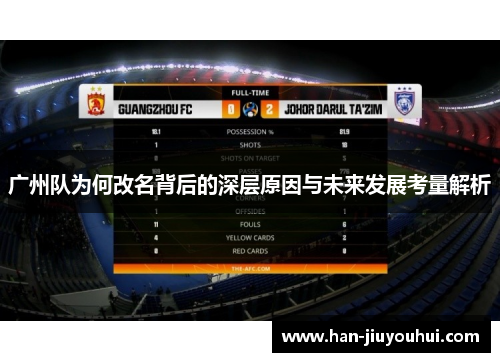 广州队为何改名背后的深层原因与未来发展考量解析
