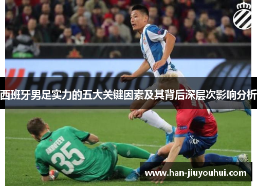 西班牙男足实力的五大关键因素及其背后深层次影响分析