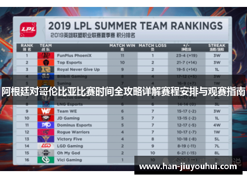 阿根廷对哥伦比亚比赛时间全攻略详解赛程安排与观赛指南