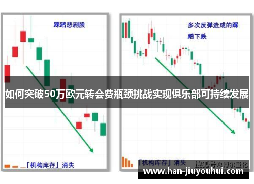 如何突破50万欧元转会费瓶颈挑战实现俱乐部可持续发展
