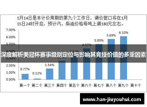 深度解析美冠杯赛事级别定位与影响其竞技价值的多重因素 深度解析美冠杯赛事级别定位与影响其竞技价值的多重因素
