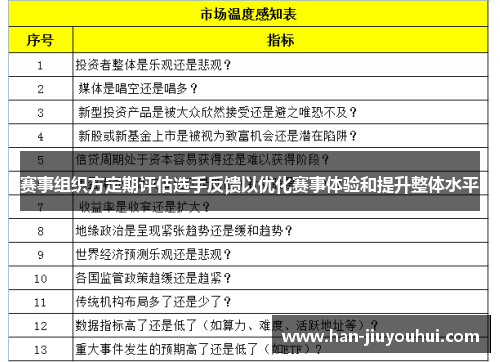 赛事组织方定期评估选手反馈以优化赛事体验和提升整体水平