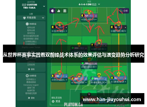从世界杯赛事实践看双前锋战术体系的效果评估与演变趋势分析研究