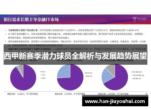 西甲新赛季潜力球员全解析与发展趋势展望 西甲新赛季潜力球员全解析与发展趋势展望